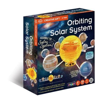 Слънчева система - въртящ се модел