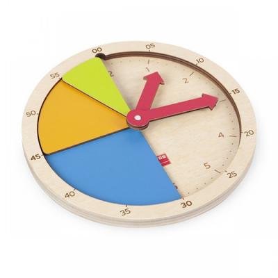 Консумиране на времето 