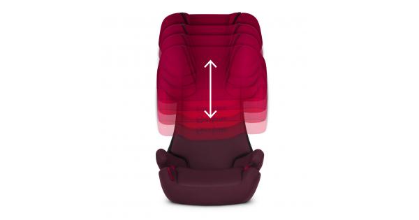 cybex solution x fix blue moon